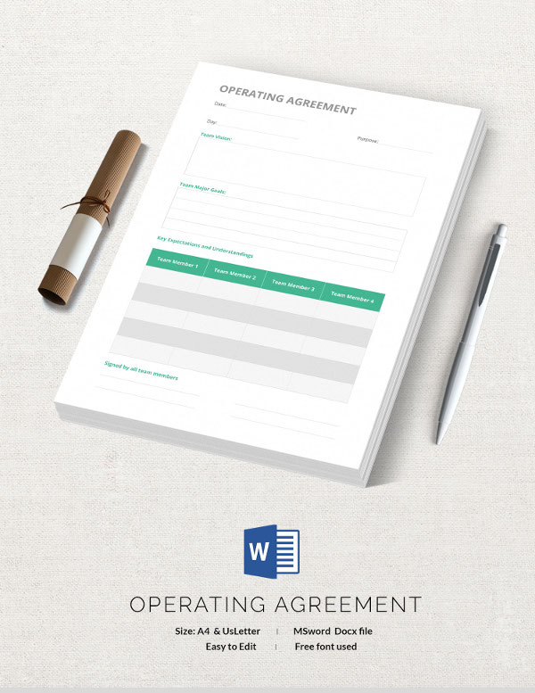 operating agreement template