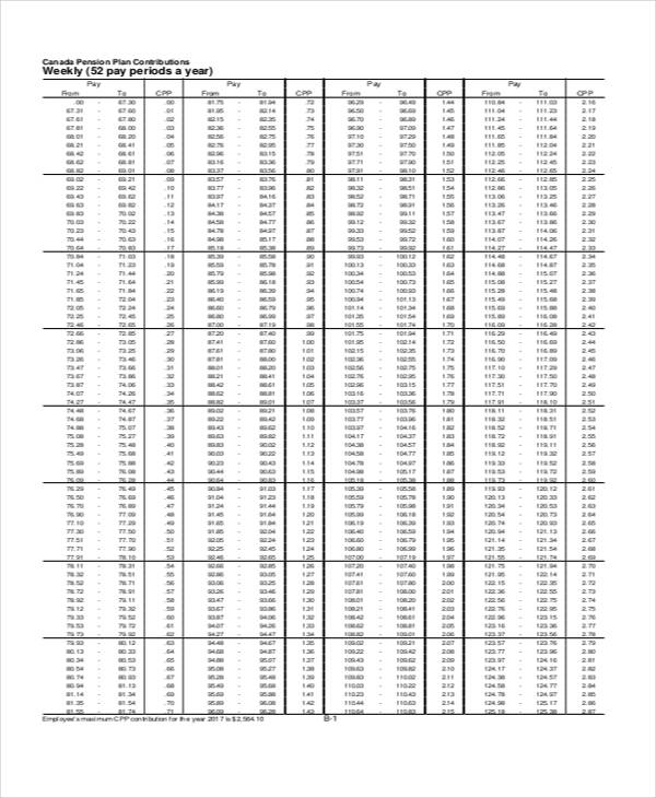 payroll deduction schedule template