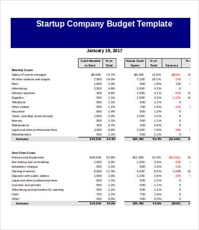 9+ Sample Company Budget Templates - Word, PDF, Excel | Free & Premium