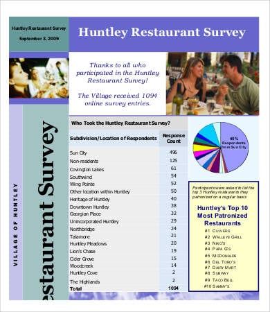 printable restaurant survey template