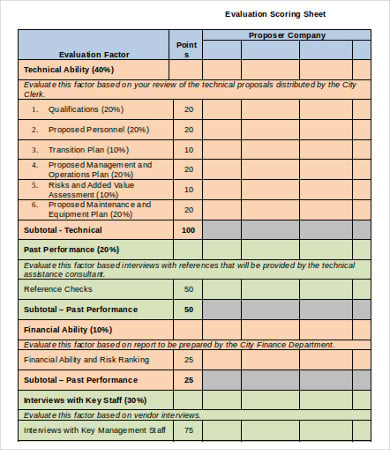 evaluation score sheet template