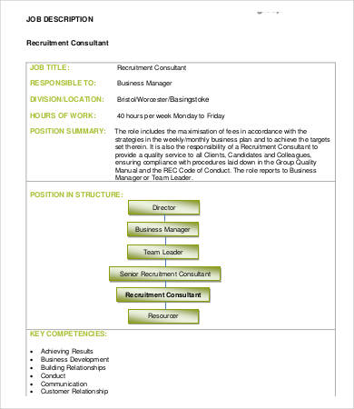 recruitment consultant job description