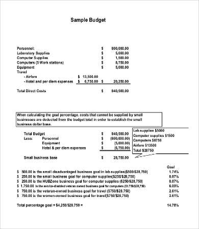 simple small business budget template