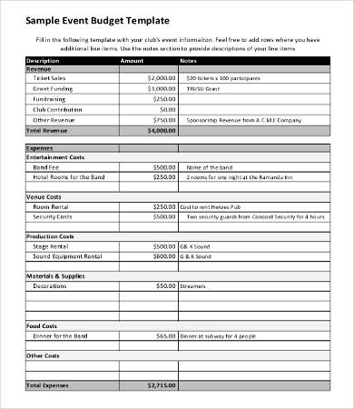 simple event budget template