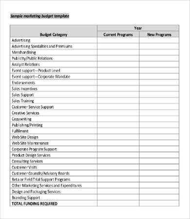 Simple Budget Template - 9+ Free Word, PDF Documents Download