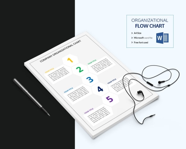 50+ Flow Chart Templates - Free Sample, Example, Format Download!