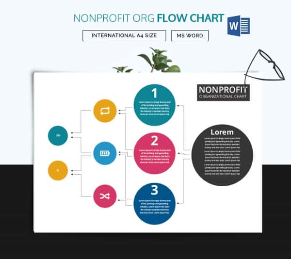 50+ Flow Chart Templates - Free Sample, Example, Format Download!