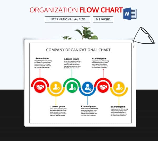 50+ Flow Chart Templates - Free Sample, Example, Format Download!