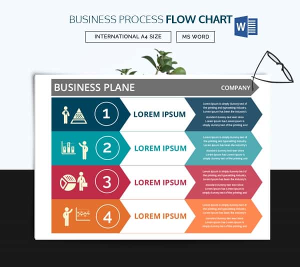 Process Flow Chart Free Template