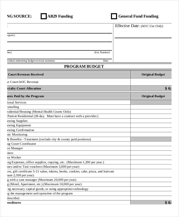 Program Budget Template 10+ Sample, Examples