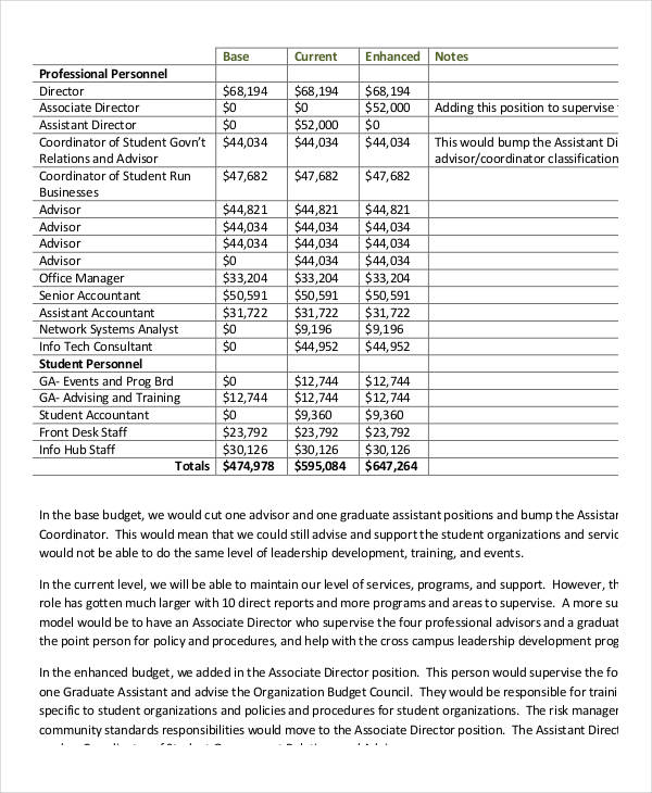 student program budget template