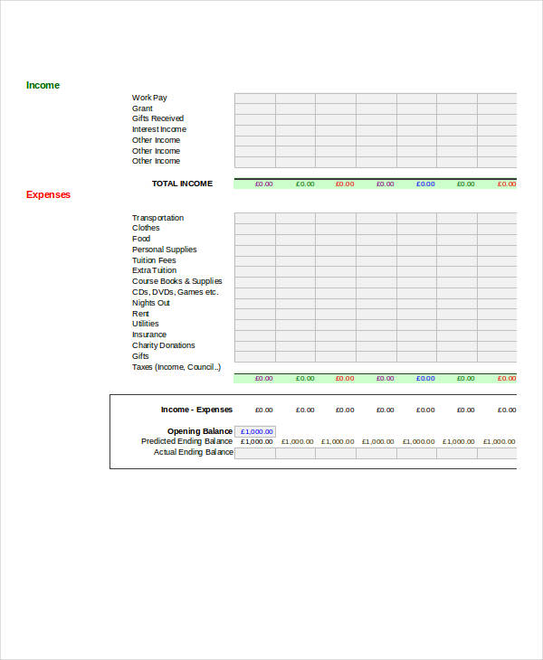 simple home budget template excel