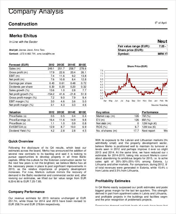 construction company analysis template