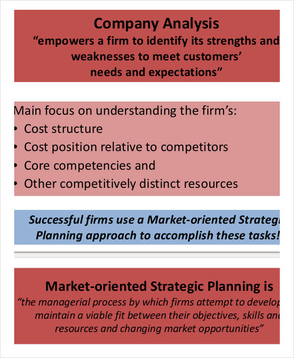 Company Analysis Template Word