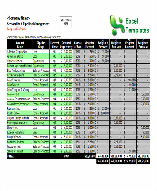 excel sales opportunity tracking template