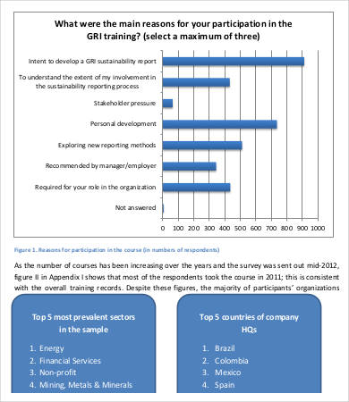 Organizational Analysis Template - 10+ Free Sample, Example, Format