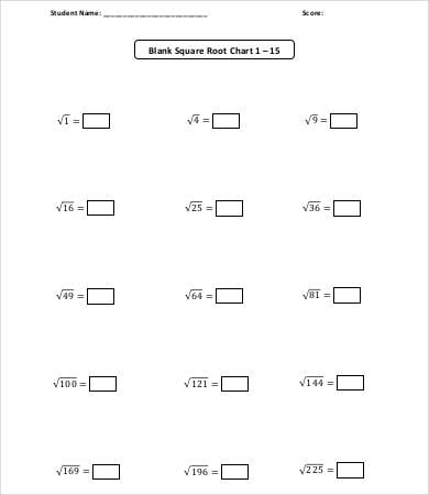 blank square root chart