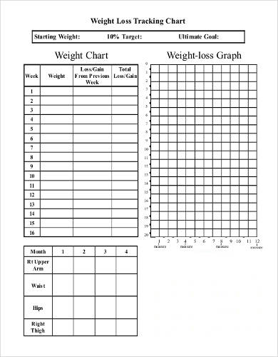 Sample Weight Loss Charts - 9+ Free PDF Documents Download