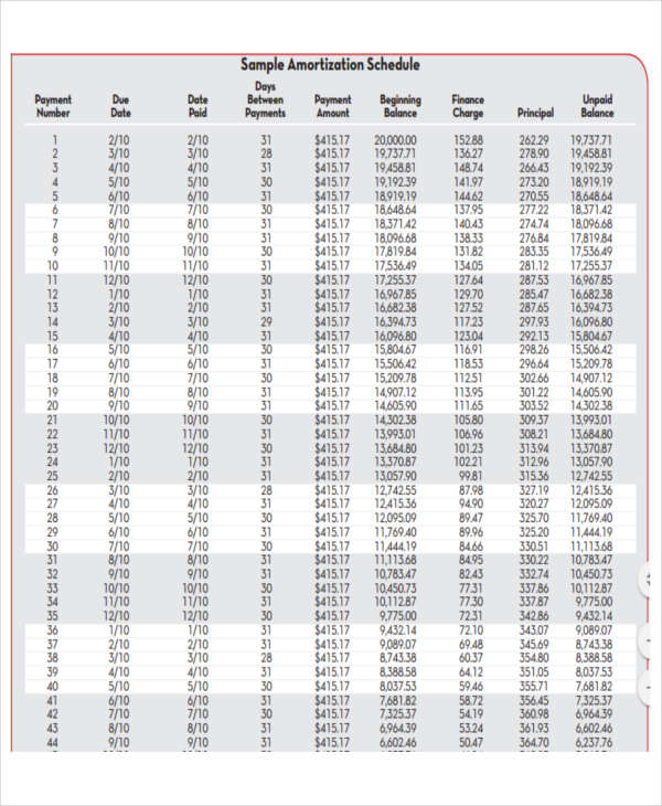 Auto Loan Amortization Schedule Printable Printable World Holiday