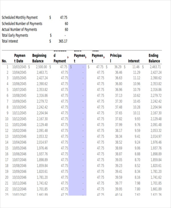 8 Car Loan Amortization Schedules Google Docs Apple Pages Ms Word