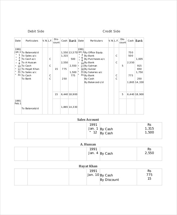 Ledger Paper Template 7+ Free Word,PDF Document Download