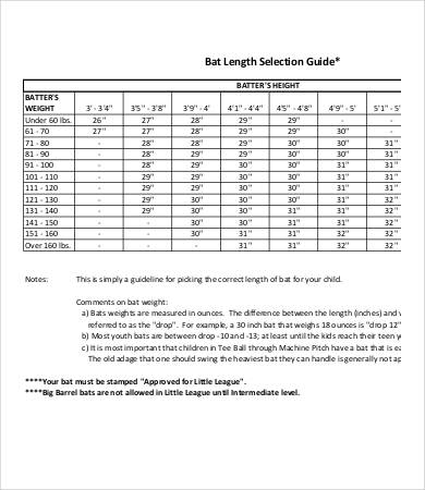 Bat Size Charts - 9+ Free Word, PDF Documents Download