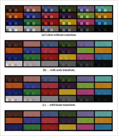 Color Temperature Chart - 9+ Free PDF Documents Download