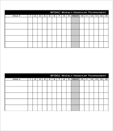 Scorecard Template - 9+ Free PDF Documents Download