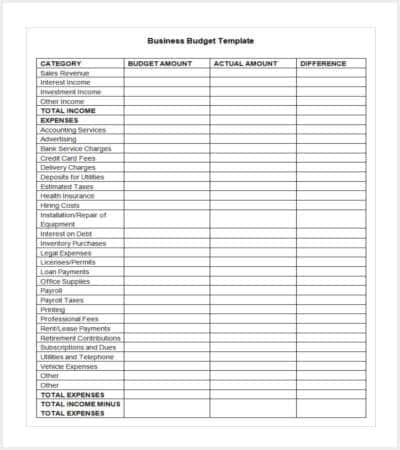 free business budget template min