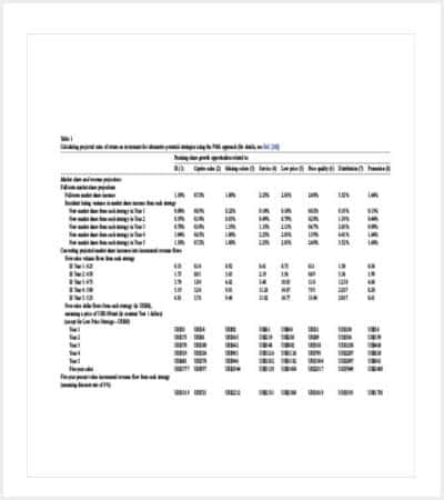 free manufacturing budget template min