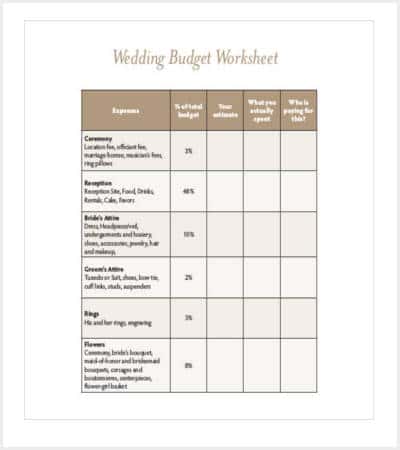 corporate wedding budget template min