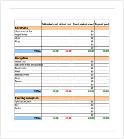 wedding budget template for free download min