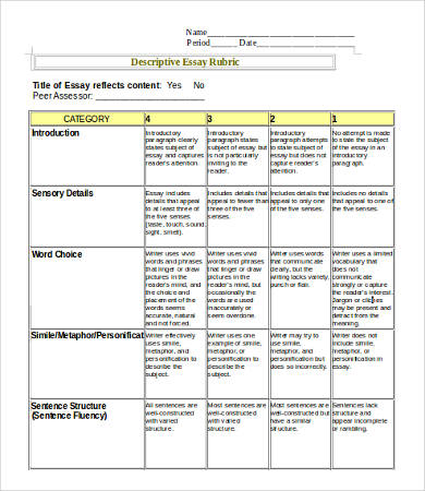 descriptive essay rubric pdf