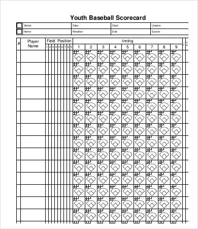 youth baseball score sheet
