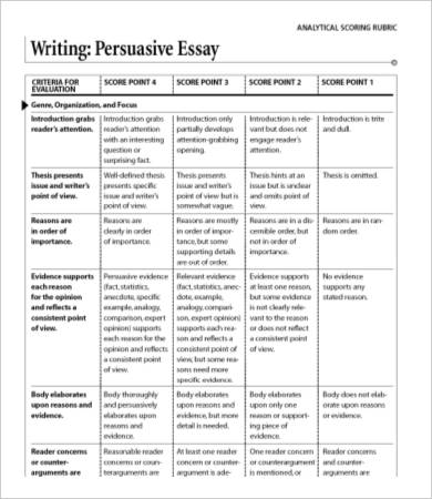 persuasive essay rubric