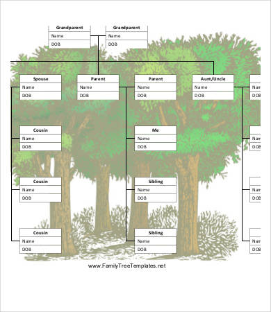 Blank Royal Family Tree Template - 7+ Free PDF Documents Download