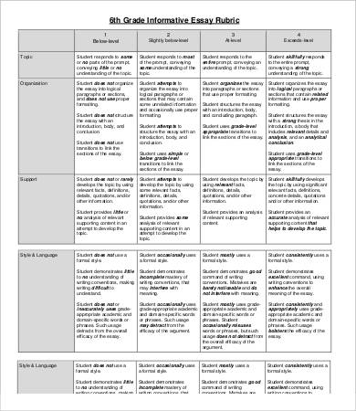 Informative Essay Template - 7+ Free Word, PDF Documents Download