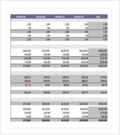 inventory analysis checklist free download