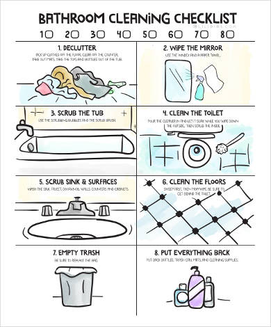 bathroom cleaning chart