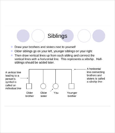 family tree chart with siblings