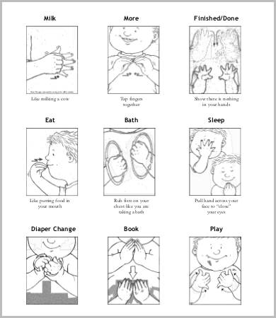 baby hand sign language chart
