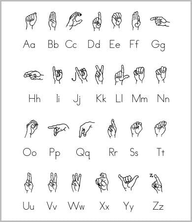 baby sign language alphabet chart
