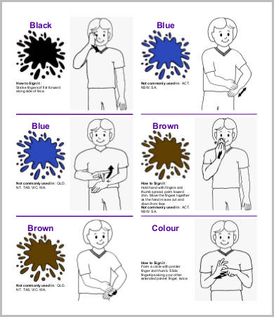 Basic Sign Language Chart