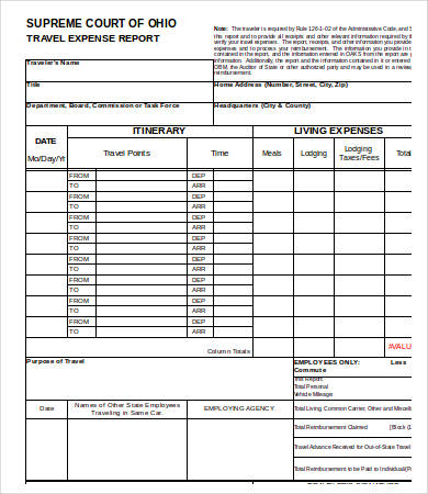 travel expenses excel template