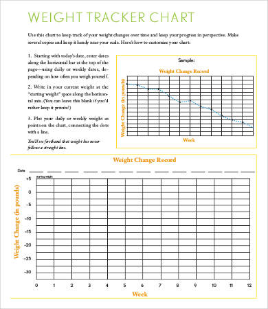 Printable Weight Loss Chart Template