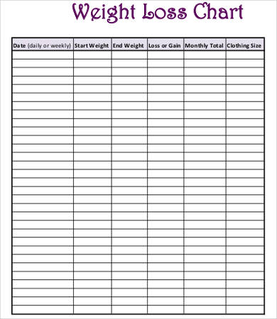 weekly weight loss chart template