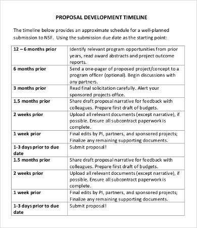 example of research proposal timeline