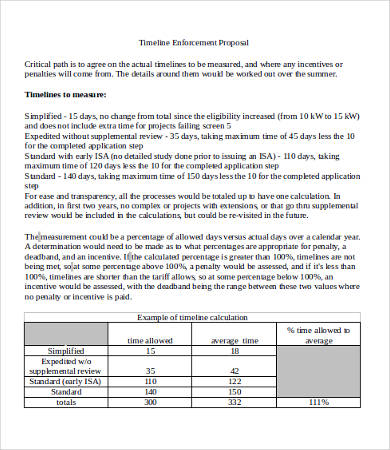 enforcement proposal timeline template