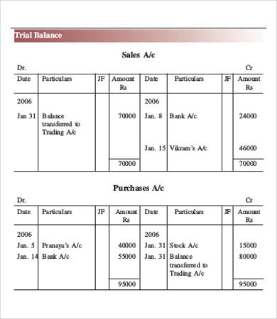 trial balance worksheet excel template