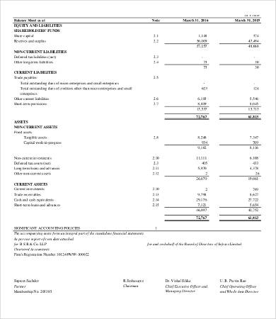 company trial balance sheet